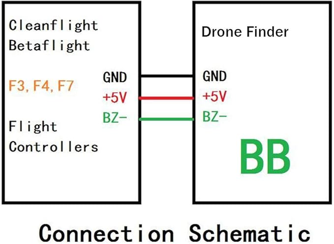 FPV Finder Buzzer 110dB Super Loud Alarm RC Signal Loss Tracker Dual LED Lights for FPV Racing RC Drone Airplane