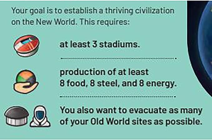 Rio Grande Games Evacuation Strategy Board Game Civilization Building Resource Management 1-4 Players