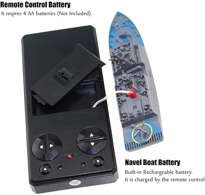 Tipmant Military RC Naval Ship Vessel Warcraft 2.4 GHz Remote Control Boat Speedboat Electric Water for Swimming Pool Kids Toy Birthday Gifts (Grey)