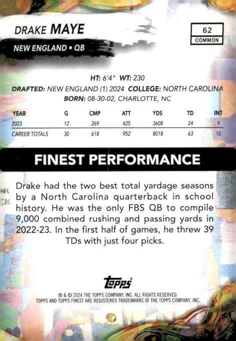 2024 Topps Finest #62 Drake Maye New England Rookie Football Card - Sportscard Superstore