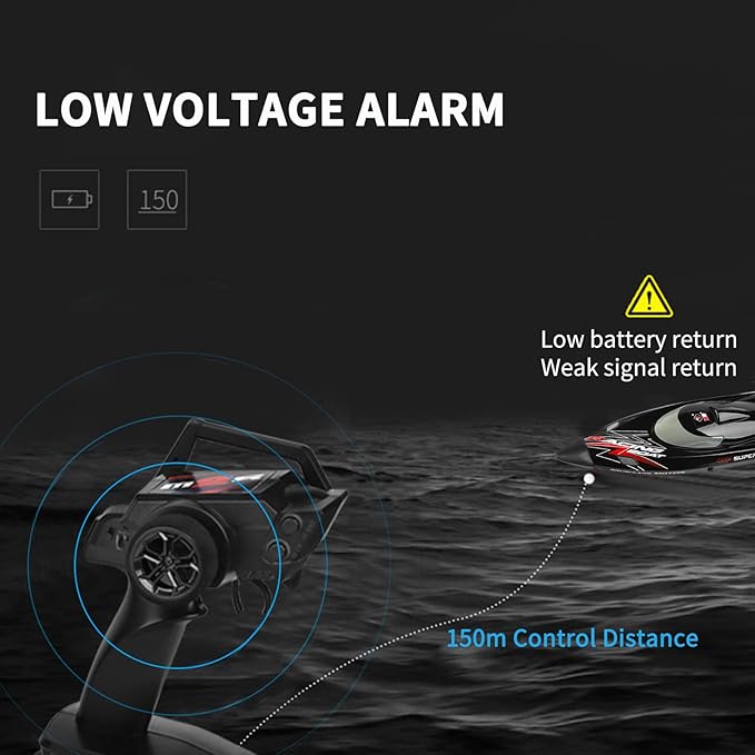 GoolRC WLtoys WL916 Remote Control Boat 60KM/H High Speed RC Racing Boat for Pools or Lakes 2.4GHz RC Boats with Low Battery Alarm for Teens and Adults