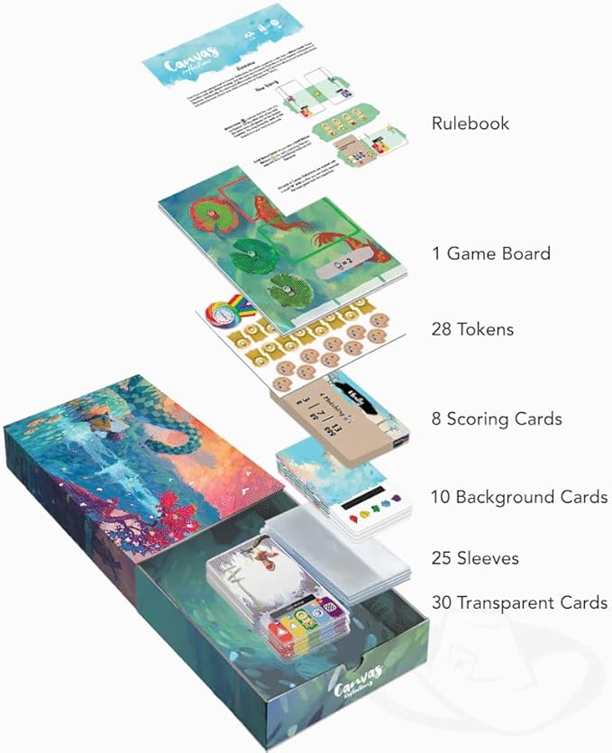 Canvas Reflections (Deluxe) Expansion - R2i Games - 1 to 5 Players - 30 Minutes Play Time