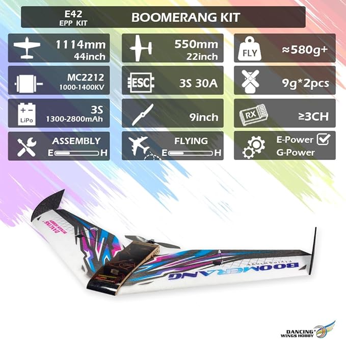 E42 EPP Flying Wing RC Airplane 1114mm Wingspan FPV Delta Wing Tail-Pusher - Glider Kit/Kit+Power Combo (KIT+Motor+Prop+ESC+Servos)