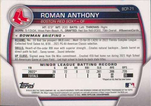 2023 Bowman Chrome Prospects #BCP-71 Roman Anthony Boston Red Sox Baseball Card - GotBaseballCards