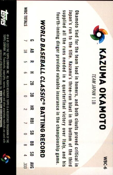 2023 Topps Japan Edition World Baseball Classic #WBC-6 Kazuma Okamoto Team Japan Baseball Card - Sportscard Superstore