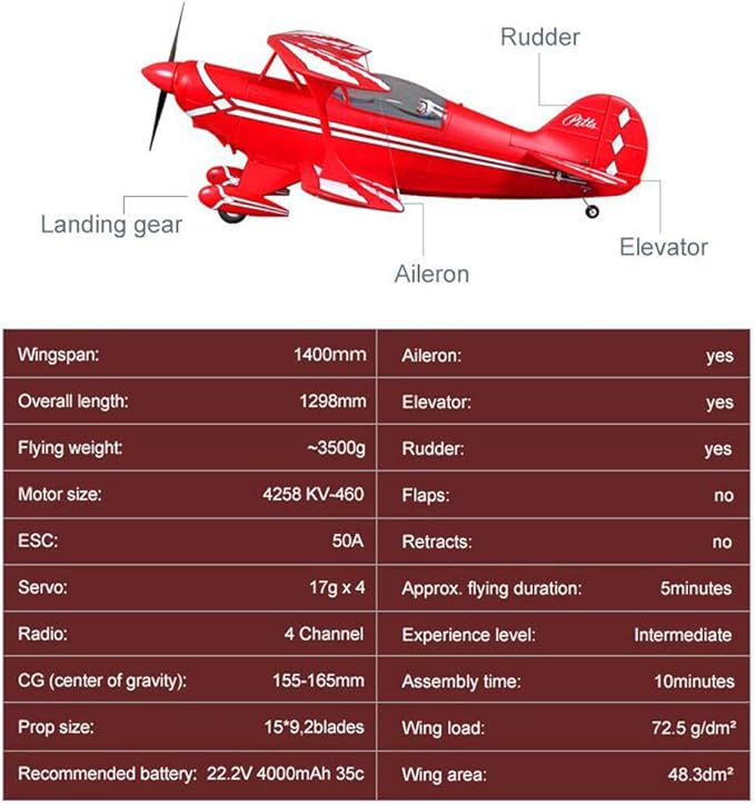 Fms Rc Planes for Adults Remote Control Airplane Pitts V2 1400mm (55.1) RC Airplane Remote Control Aerobatic Sport Rc Plane PNP (no BatteryRadioCharger)