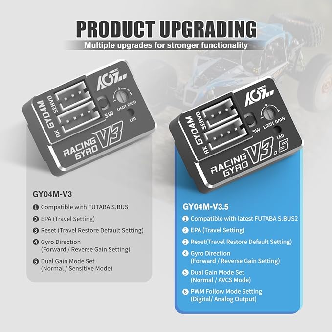 AGFRC Upgraded Mini Z Gyros - Mini Gyros for Drifting Mini-Z Car/Full Aluminum 4Gram Precision RC Gyro Set for Competition Grade RC Drifting (GY04M V3.5)
