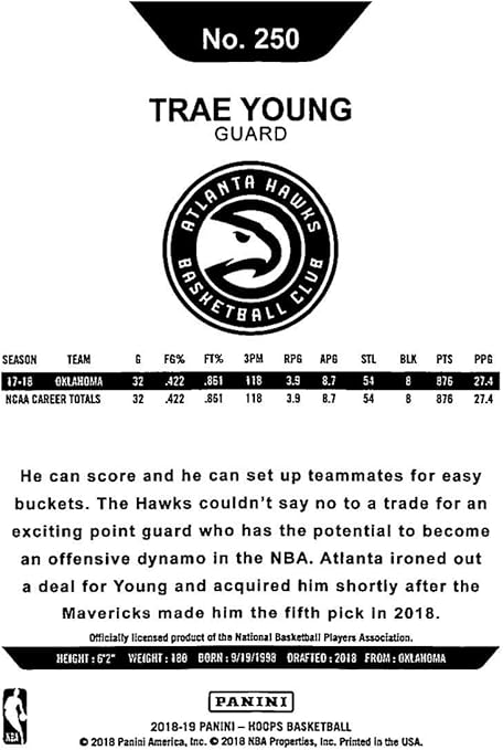 2018-19 Panini Hoops #250 Trae Young Atlanta Hawks RC Rookie NBA Basketball Trading Card