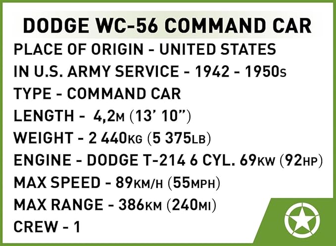 COBI Historical Collection WWII Dodge WC-56 Command Car Building Set 208 Pieces