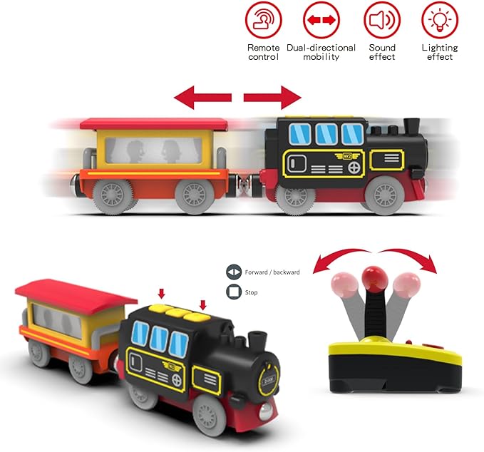 Battery Operated Locomotive Train Toy for Wood Tracks Remote Control Vehicles for Boy ToddlersCompatible with Thomas Brio Chuggington