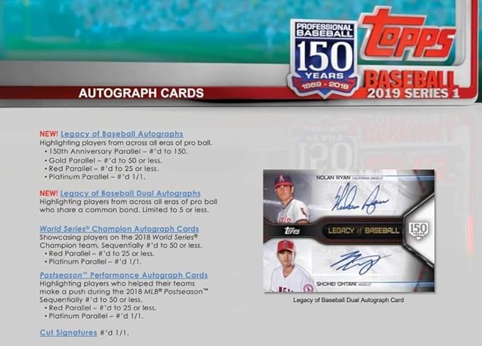 Topps 2019 Baseball Series 1 Trading Cards Relic Value Box (Retail Edition)