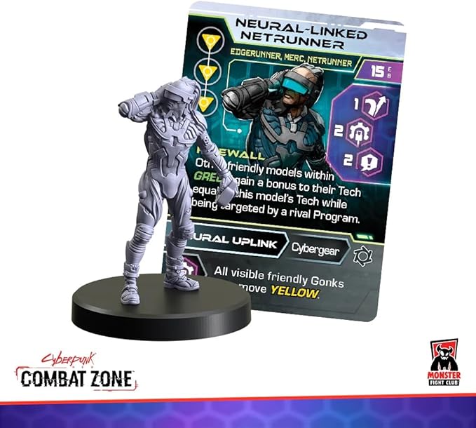 Monster Fight Club Cyberpunk Red Combat Zone Miniatures Expansion: Edgerunners 1 Starter Gang
