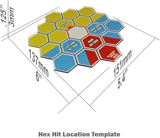 LITKO Fire Template | Mecha Hex Map Hit Location Template | Compatible with Battletech | Alpha Strike | Battleforce (Mecha Hex Map Hit Location Template)