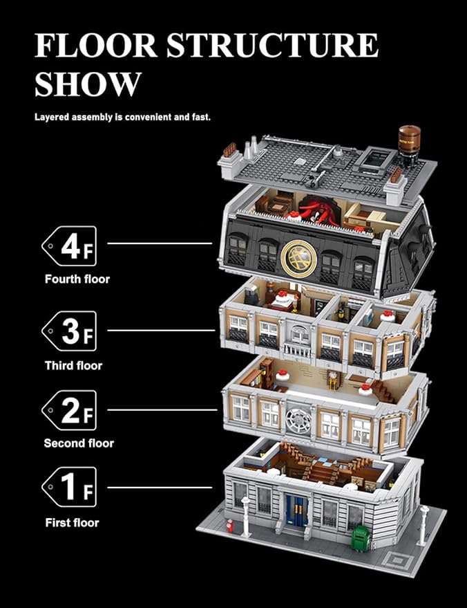 New York Sanctorum Sanctums Architecture Modular Bulding Set with Light Movie Themed Scenes Building Sets Collectible or Home Office Display Ideas Gift for Adult and Film Fans（6619pcs）