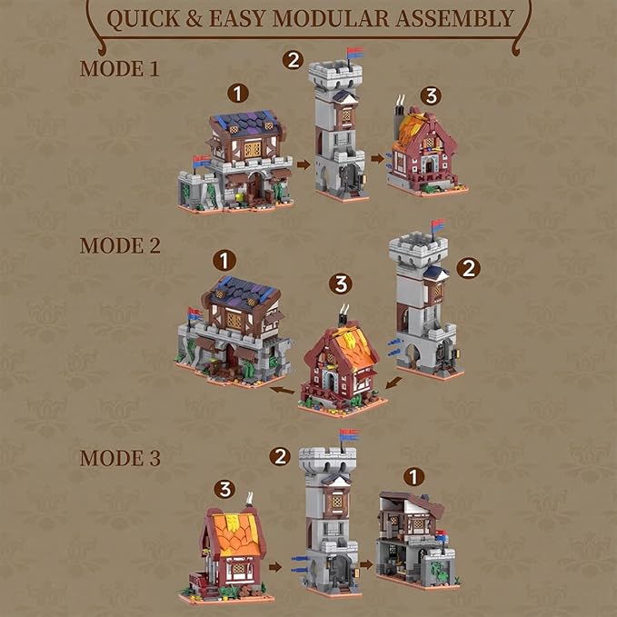 3 in 1 Medieval Cabin Knight Castle Town Square Center Building Set 3 Storytelling Viking Village Sets for Adult House Collection Toy Creative Present for Enthusiasts 1760PCS