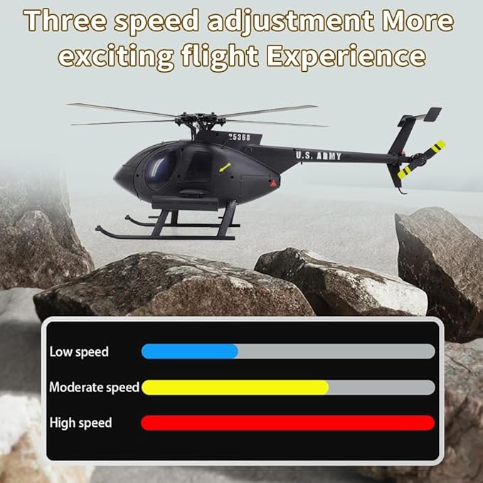Remote Control Helicopter C189 MD500 RC Helicopter Model 1/28 Scale 4CH Single-Rotor Helicopters with 6-Axis Gyro and Brushless Motor 2.4GHz RC Aircraft for Adults 2 Batteries (Black)