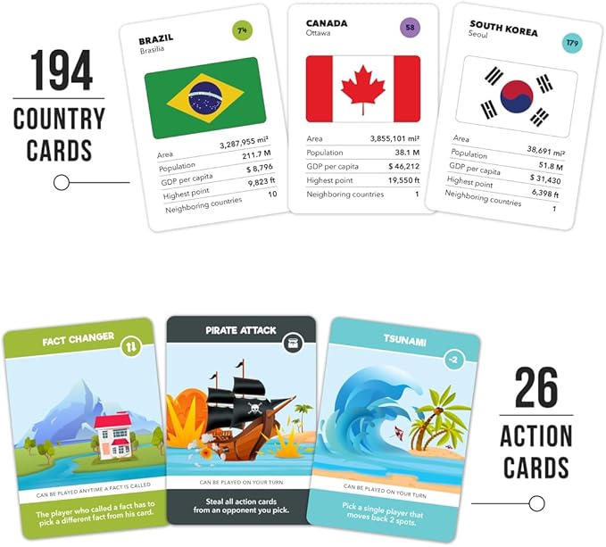 The World Game - Fun Geography Board Game for Easter - Educational Game for Kids &amp Adults - Cool Learning Gift Idea for Teenage Boys &amp Girls 2-5 Players