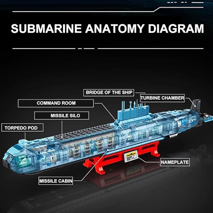 941 Nuclear Submarine Military Series Battleship Building Kit 4474 Pieces - The World's Largest Nuclear Submarine Toy Gift Ship Building Block Set for Adult Collection