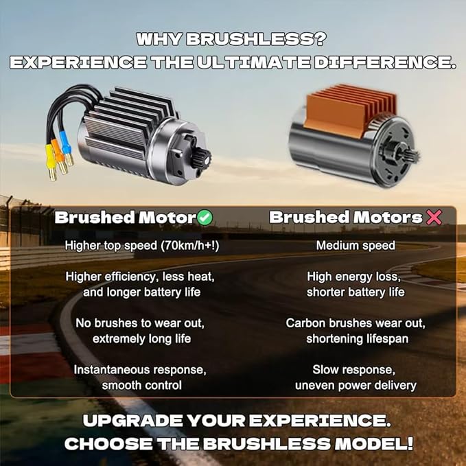 1/12 Brushless RC Cars for AdultsRemote Control Car for Fast Max 42 MPH 4X4 High Speed Racing RC Buggy with 3S 2200 mAh BatteryFast Off-Road RC Truck Suitable as Giftfor Beginner-Red