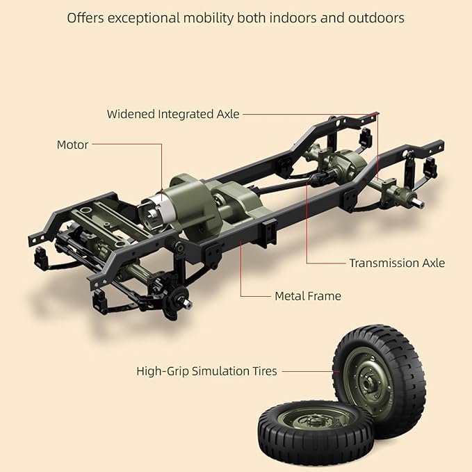 RC Crawlers 1:10 Scale New Upgrades D888 Willys Military Jeep 2.4Ghz 4WD Off Road Rock Crawler Vehicle with Lights All Terrain Electric RC Jeep Toy for Adult Teens