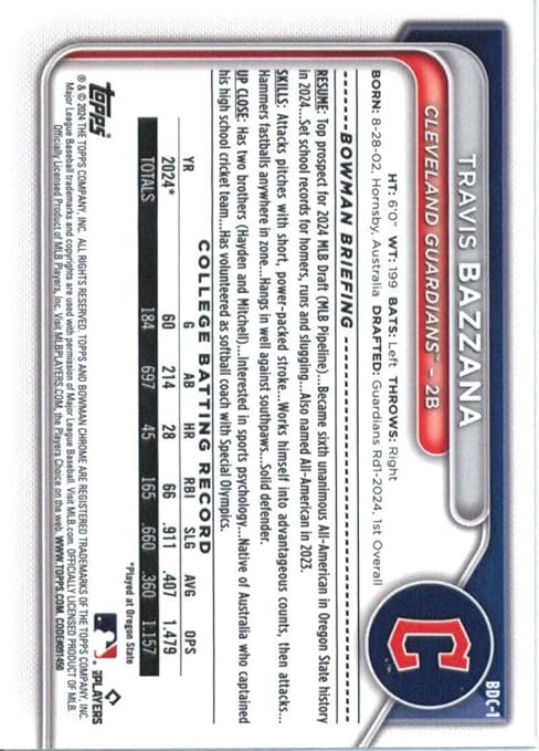 2024 Bowman Chrome Draft #1 Travis Bazzana Cleveland Baseball Card - Sportscard Superstore