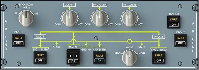 Airbus A320neo Poster Wall Art Airplane Cockpit Air Plane Cockpit High Detail Instruments Airplane Controls Photo Poster for Aircraft Enthusiasts Teaching Decoration - 51.5×36.6 In
