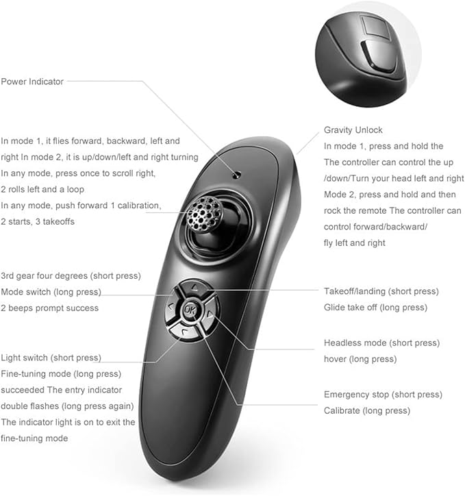 2023 New V17 Jet Fighter Stunt RC Airplane Drop-Resistant Remote Control Aero Jet Drone with 360° Stunt Spin Gravity Sensing ＆ Lights RC Fighter Jet Planes Easy Fly RC Glider for Beginner (Silver)
