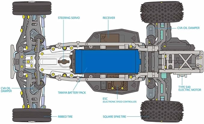 Tamiya 58741 1:10 RC Fighter NXGEN DT-04 Remote Controlled Car RC Vehicle Model Building Kit for Assembly 2WD Crafts RC Model Making