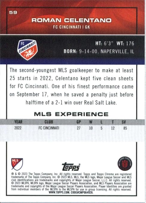 2023 Topps Chrome Major League Soccer - MLS - #59 Roman Celentano FC Cincinnati Rookie Soccer Card - Sportscard Superstore