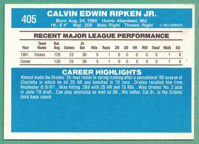 1982 Donruss Baseball Un-opened Pack of 15 Cards. Look for the Cal Ripken Jr. Rookie Card.