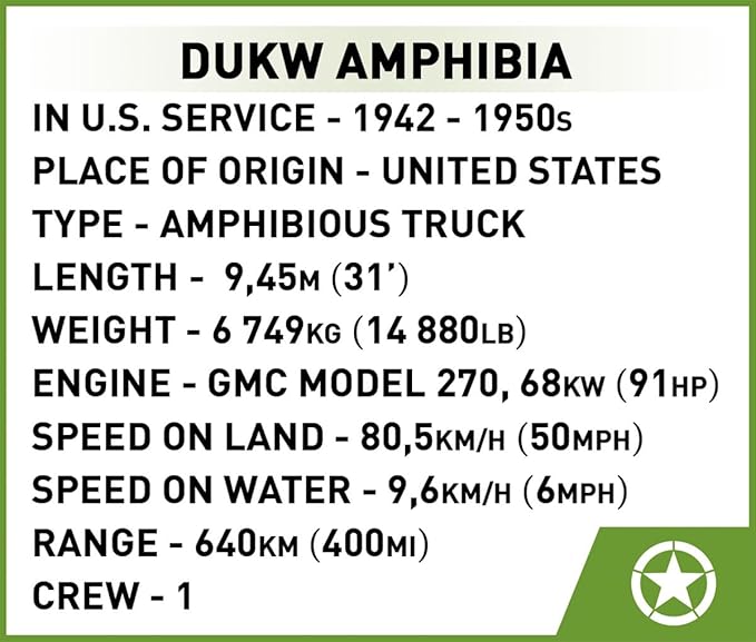 COBI Historical Collection WWII DUKW Amphibia Building Set 508 Pieces