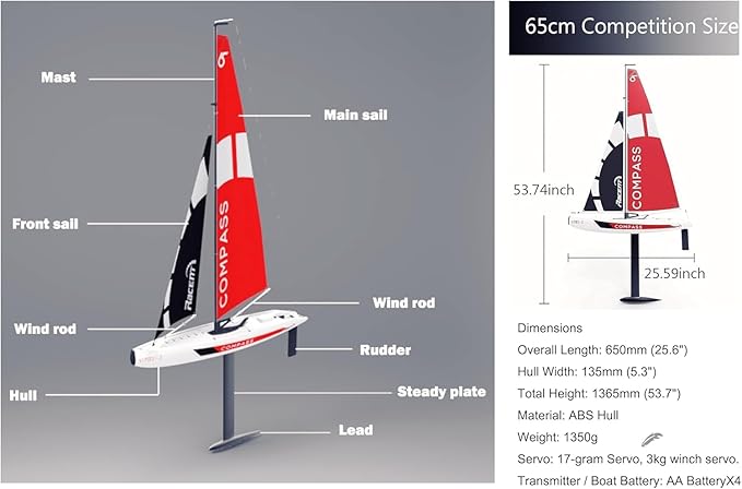 53” Inch Remote Control Boat RC Pre-Assemble Sail Accessories Kits 2.4G Electric Sailboat Watercraft for Adults (S)