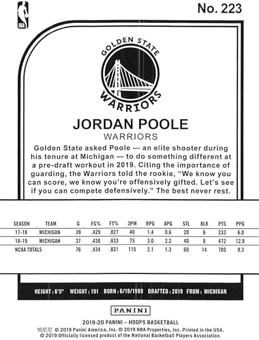 2019-20 Panini Hoops Winter #223 Jordan Poole Golden State Warriors RC Rookie NBA Basketball Trading Card