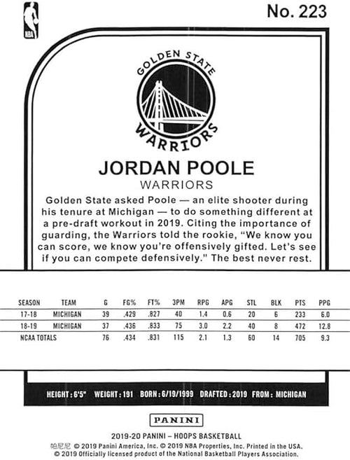 2019-20 Panini Hoops Winter #223 Jordan Poole Golden State Warriors RC Rookie NBA Basketball Trading Card