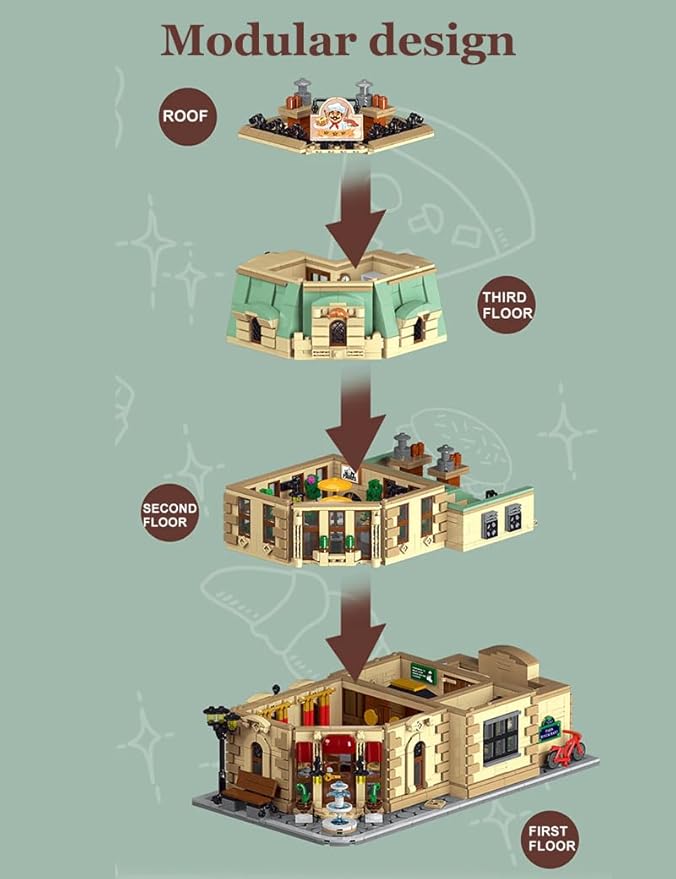 Restaurants in Paris Building Set with Lights Street Scene Series Building Blocks Set Modular Building Block Kit Home DecorGreat Gift for Teens and Adults 3104PCS
