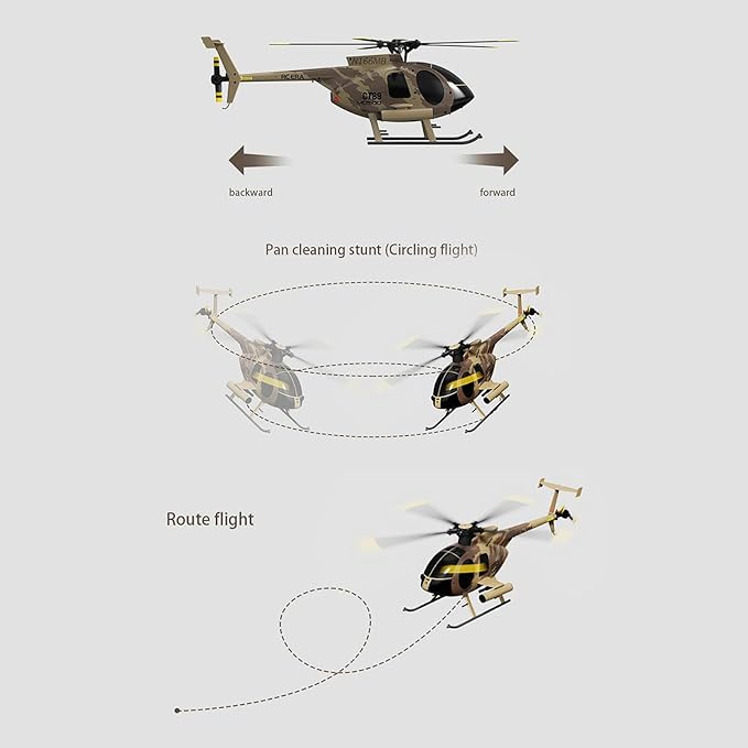 Remote Control Helicopter C189 MD500 RC Helicopter Model 1/28 Scale 4CH Single-Rotor Helicopters with 6-Axis Gyro and Brushless Motor 2.4GHz RC Aircraft for Adults 2 Batteries (Camouflage)