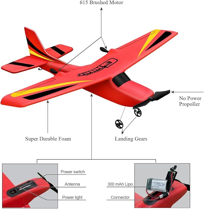 HAWK'S WORK 2 CH RC Airplane RC Plane Ready to Fly 2.4GHz Remote Control Airplane Easy to Fly RC Glider for Kids &amp Beginners (Red)