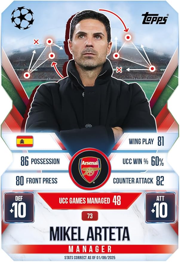 Topps UCC Match Attax Extra 2026 - Mega Tin - Pyskicks - Contains 48 Cards Including 3 Pyskicks LE Cards.