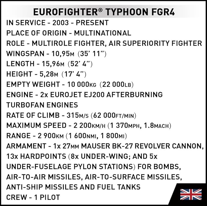 COBI Armed Forces Eurofighter Typhoon FGR4 Aircraft Building Set 576 Pieces