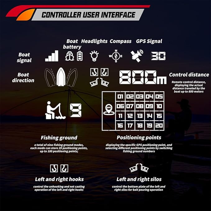 V030 Remote Control Bait Boat 12V 2.4G High-Speed RC Bait Boat with GPS Positioning