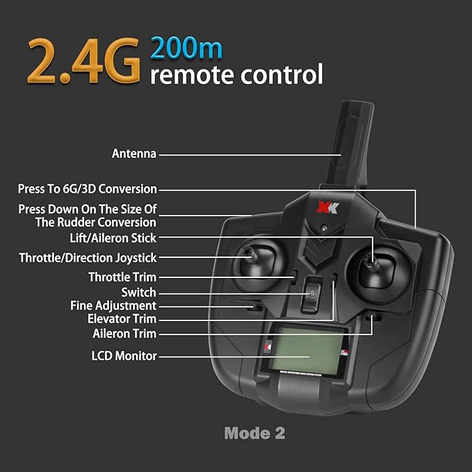 CKYSCHN WLtoys A160 J3 RC Plane 5 Channel RC Airplanes with 3D/6G Mode 3D Brushless RC Planes with 2 Batteries 2.4G Remote Control Airplanes Gifts for Adults
