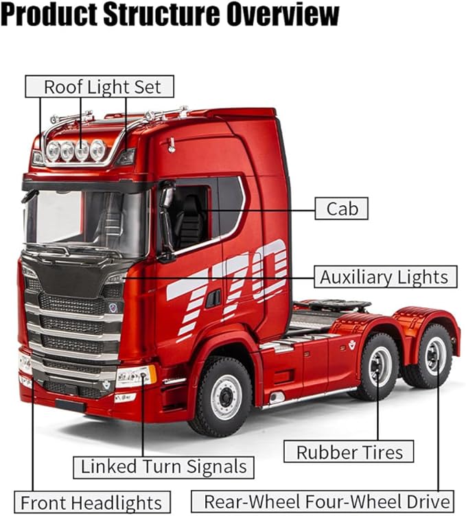 1/18 Scale 770S Heavy Duty RC Semi Truck RC Tractor Truck with Rear Wheel Drive Collectible Model with High Speed Performance