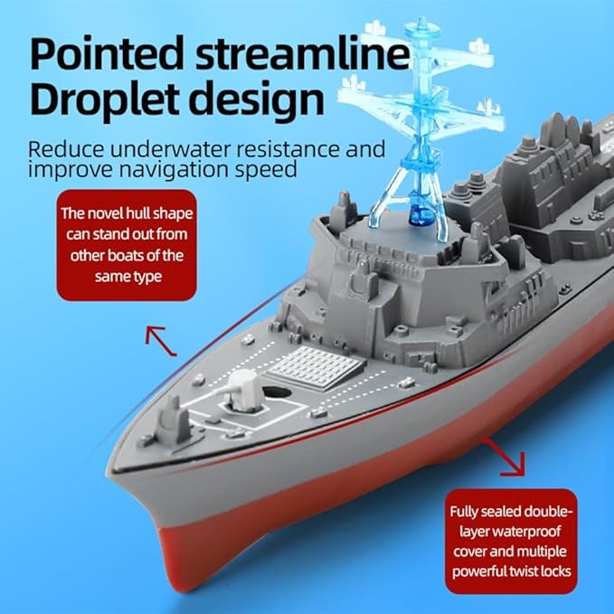 Remote Control Warship RC Military Battleship 2.4GHz Remote Control Boat for Lakes and Rivers RC Armed Arleigh Burke Class Destroyer Model with Low Battery Reminder for Adults