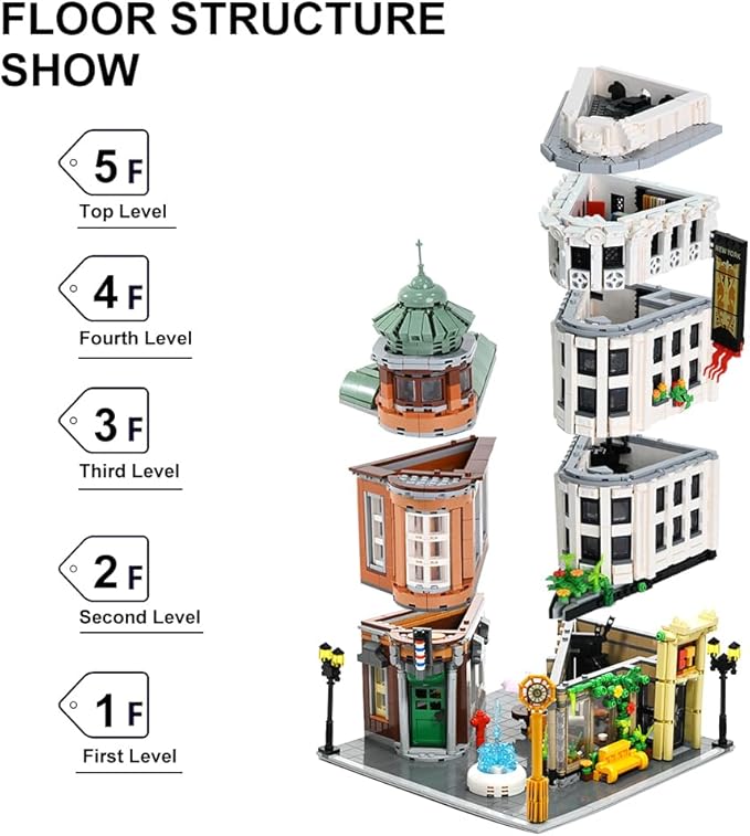 Flatiron Building Set - New York City Architecture Construction Kit Famous Landmarks American Street View ModelCollectible Building Bricks Toys for Adults and Teens - 4500 Pieces