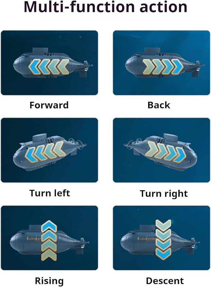 Mini Remote Control Nuclear Submarine - High Speed Waterproof RC Boat for Submersible in Pools Lakes and Ponds - Ideal Gift for Kids and Boys(Blue)