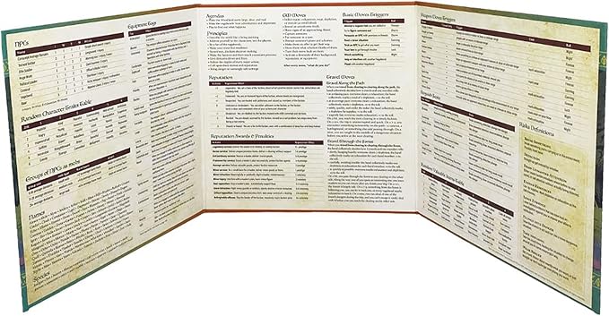 Magpie Games Root The Roleplaying Game: GM Screen &amp Campaign Notepads – Gamemaster Accessory Pack