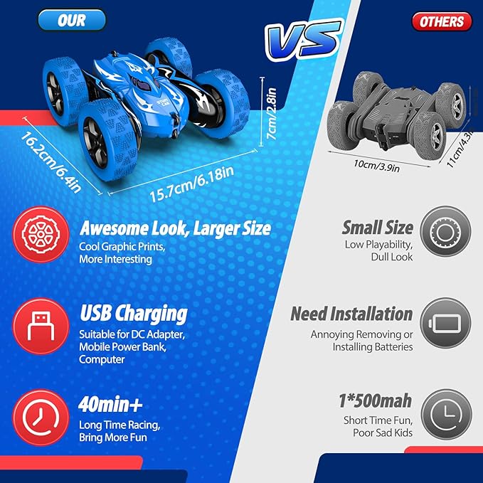 Remote Control CarRC Cars for 4 5 6 7 8 9 10 11 12 Year Old Boy Double Sided 360°Flip 4WD Rechargeable Drift RC Race Car Boys Toys Birthday Gifts Easter Basket Stuffers for Kids Age 4-12