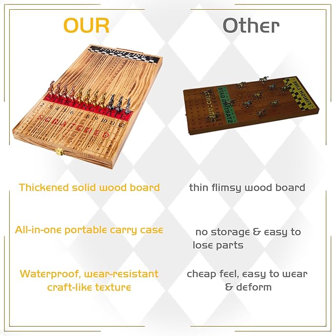 Horse Race Board Game Solid Wood Foldable Racing Board with 11 Metal Horses 2 Dice and 2 Boxes of Cards Portable Travel Game for Family Parties and Holiday Gatherings
