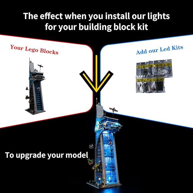 Kyglaring LED Lighting Kit for Lego 76269 Marvel Avenger Tower Building Set (No Model) Lights Set Compatible with Marvel Lego 76269 - Without Building Set(Classic Version)