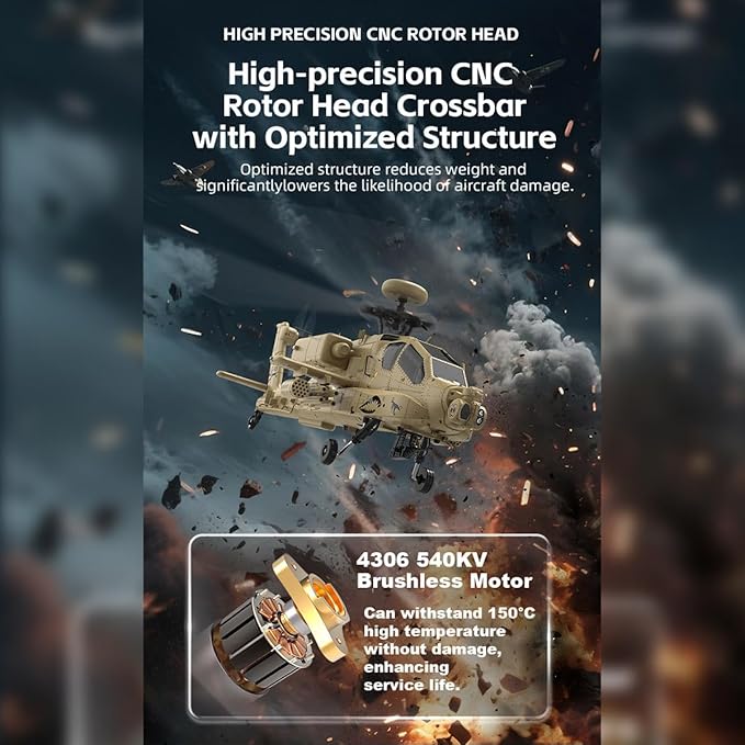 YU Xiang F11-N AH64 Apache RC Helicopter 1/32 Scale 2.4G 6CH Dual Rotor 6G/3D RC Helicopter with Optical Flow Altitude Hold and One Click Descent Aircraft for Beginner (RTF Version)